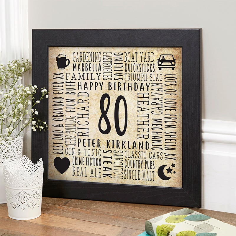 80th Birthday Personalised Ts For Men By Chatterbox Walls