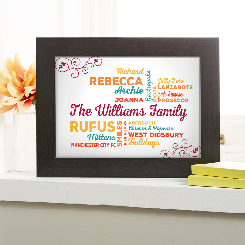 Personalised Word Art Frames